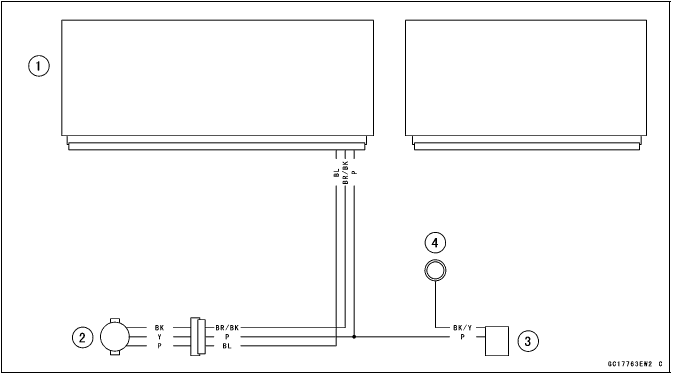 Speed Sensor (Service Code 24, 25)