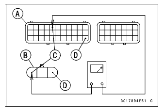 Vehicle-down Sensor (Service Code 31)