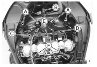 DFI Parts Location