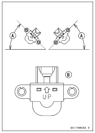Vehicle-down Sensor (Service Code 31)