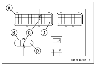 Vehicle-down Sensor (Service Code 31)