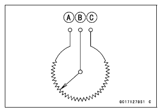 Subthrottle Sensor (Service Code 32)