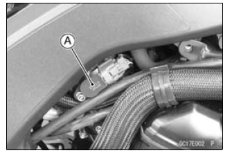 Subthrottle Sensor (Service Code 32)