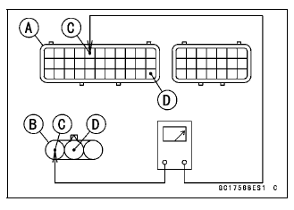 Subthrottle Sensor (Service Code 32)