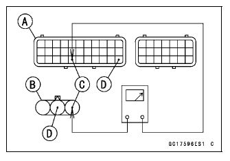 Subthrottle Sensor (Service Code 32)
