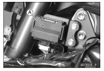 DFI Parts Location