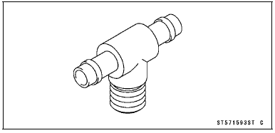 Special Tools and Sealant