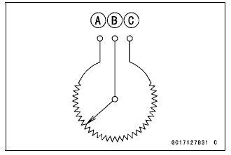 Main Throttle Sensor (Service Code 11)