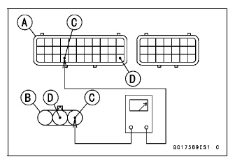 Main Throttle Sensor (Service Code 11)
