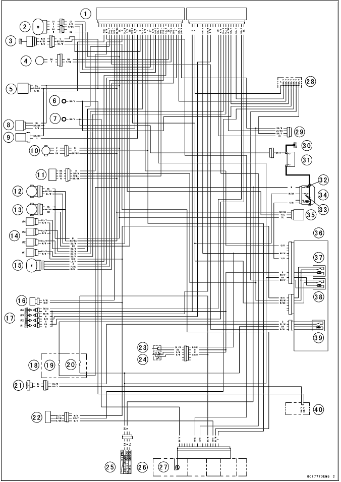 DFI System