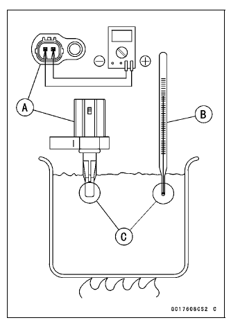 Intake Air Temperature Sensor (Service Code 13)