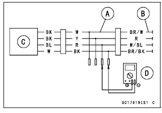Oxygen Sensor - Incorrect Output Voltage (Service Code 94, Equipped Models)