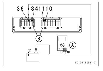 Fuel Injectors