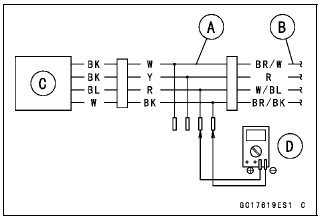 Oxygen Sensor - not activated (Service Code 33, Equipped Models)
