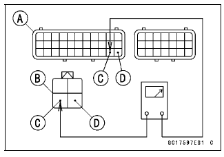 Oxygen Sensor - not activated (Service Code 33, Equipped Models)