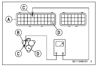 Exhaust Butterfly Valve Actuator Sensor (Service Code 34)