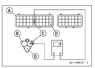 Exhaust Butterfly Valve Actuator Sensor (Service Code 34)