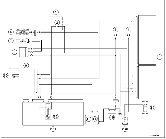 Blank Key Detection (Service Code 36, Equipped Models)