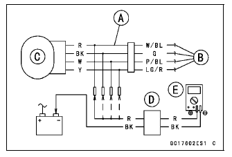 Subthrottle Valve Actuator (Service Code 62)