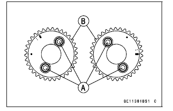 Camshaft, Camshaft Chain