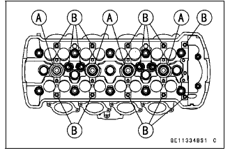 Camshaft, Camshaft Chain