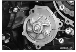 Water Pump