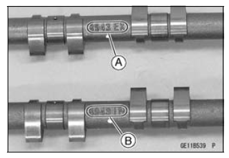 Camshaft, Camshaft Chain