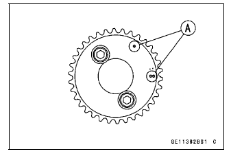 Camshaft, Camshaft Chain