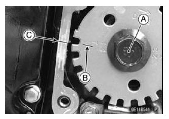 Camshaft, Camshaft Chain