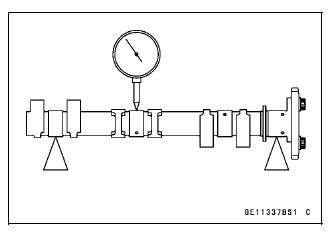 Camshaft, Camshaft Chain