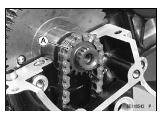 Camshaft, Camshaft Chain