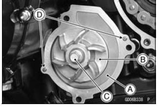 Water Pump