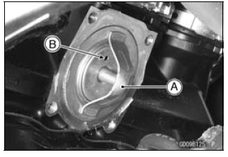 Thermostat