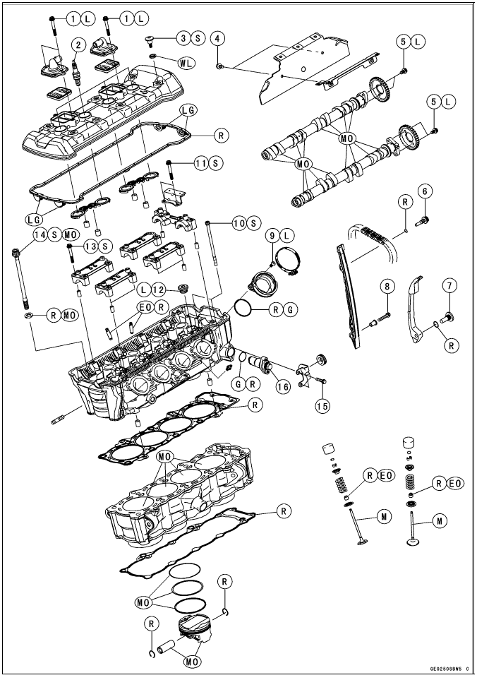 Exploded View