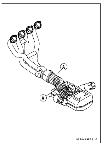 Exhaust System Identification