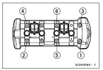 Cylinder Head Cover