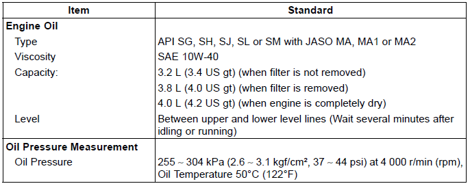 Specifications