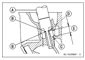 Valves