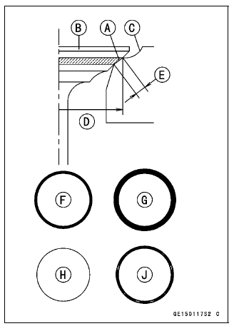 Valves