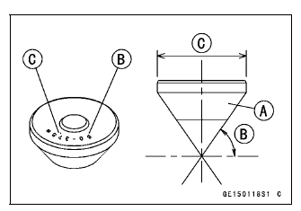 Valves