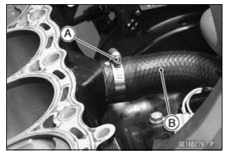 Cylinder, Pistons