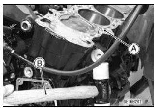 Cylinder, Pistons