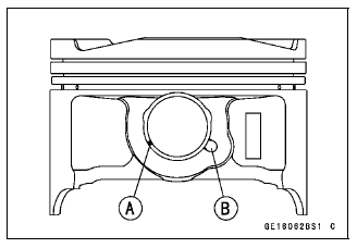 Cylinder, Pistons