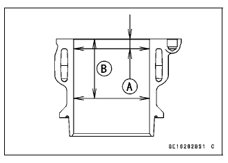 Cylinder, Pistons