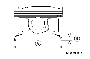 Cylinder, Pistons