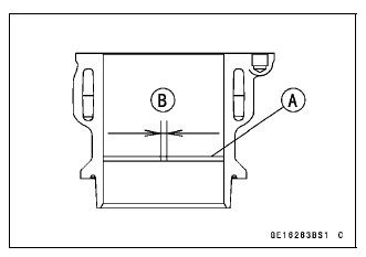 Cylinder, Pistons