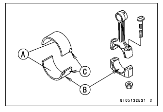Crankshaft and Connecting Rods