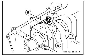 Crankshaft and Connecting Rods