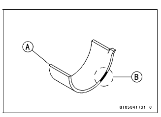 Crankshaft and Connecting Rods