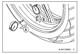 Wheels (Rims)